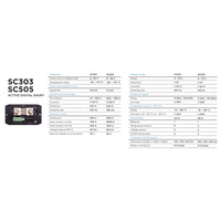 Technical specification table for Simarine active digital shunts showing performance and connectivity data