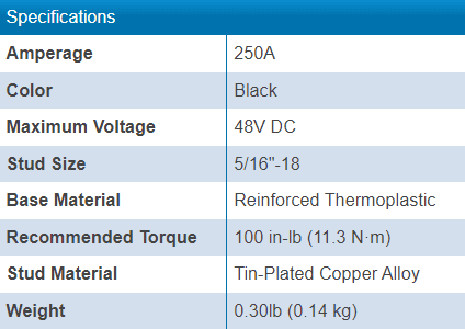 Technical specifications table listing amperage, voltage, stud size and material data for BS-2201B