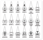 Sheet of 18 teardrop-shaped icon labels for battery switches including engine, battery, house, and windlass