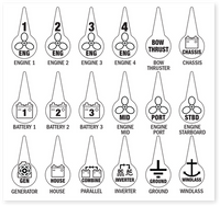 Sheet of 18 teardrop-shaped icon labels for battery switches including engine, battery, house, and windlass