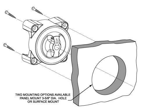 Line drawing diagram showing surface and panel mounting options