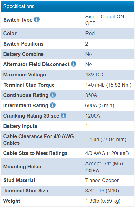 Detailed technical specifications chart for battery switch dimensions and ratings