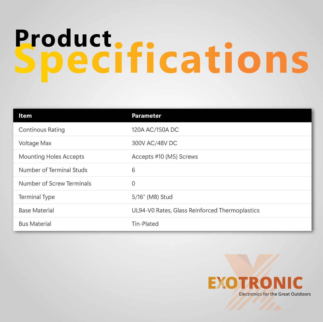Technical specifications table for Exotronic 150A M6 busbar