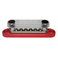 Red 150A busbar with transparent safety cover installed over terminals