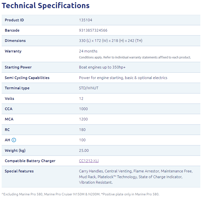 Table of technical specifications including dimensions, warranty and electrical ratings