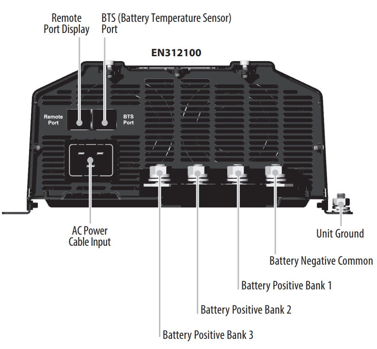 Bottom interface panel of 100A charger showing connection ports for battery banks, temperature sensor and AC input