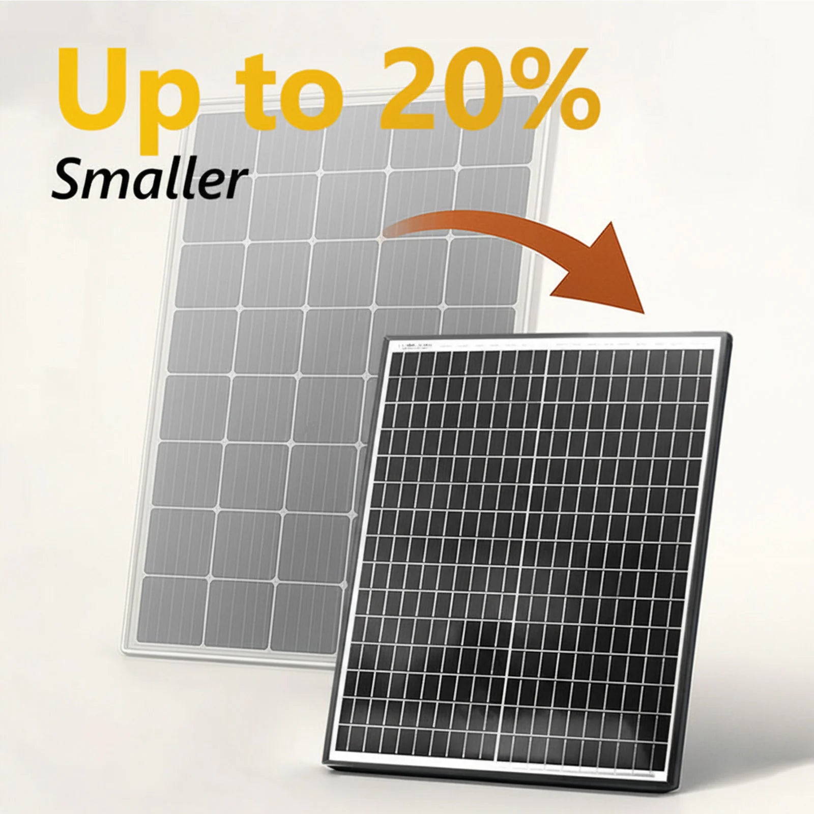 Graphic illustrating 20% smaller panel size compared to standard models