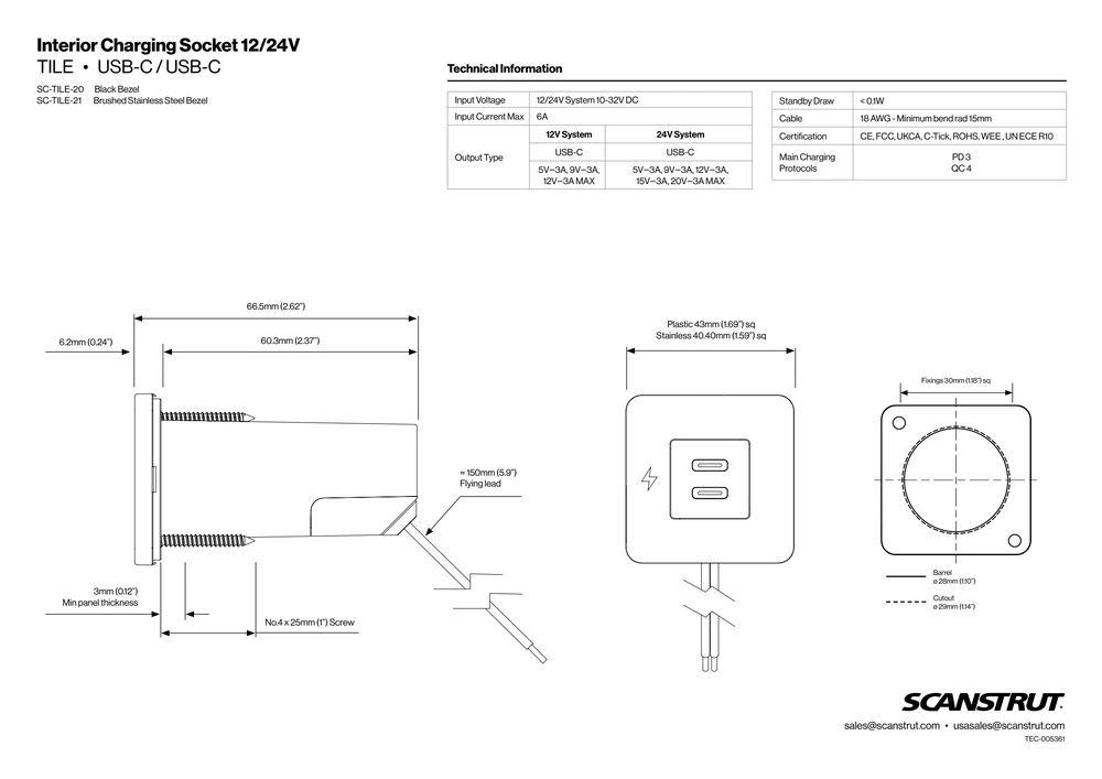 Dimensional drawing of the dual USB-C socket showing mounting depths and cutout sizes