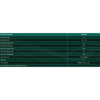 Specifications table listing power ratings, dimensions and weight for SP-EN100W solar panel
