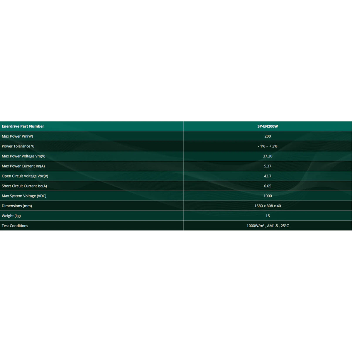 Technical specifications table for Enerdrive 200W fixed solar panel listing electrical ratings and dimensions