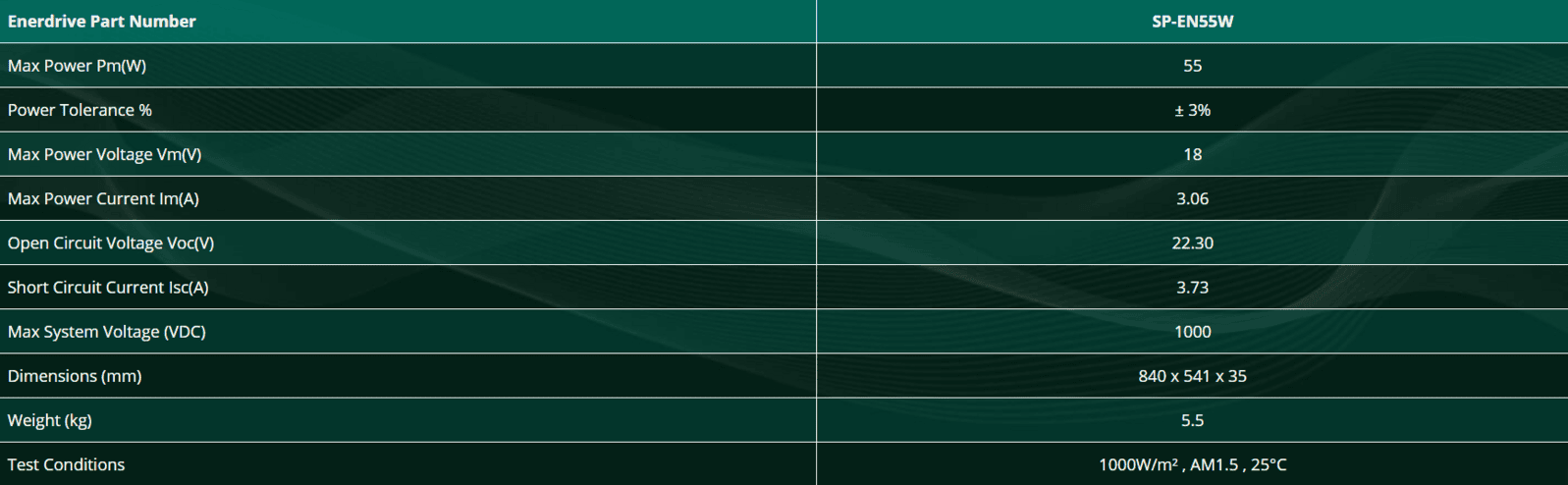Technical specifications table showing power ratings, voltage and dimensions for SP-EN55W panel