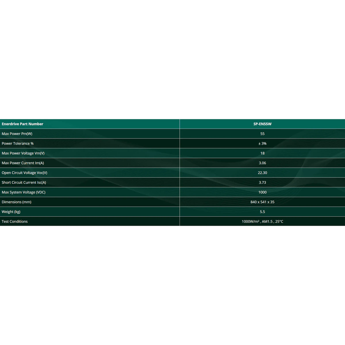 Technical specifications table showing power ratings, voltage and dimensions for SP-EN55W panel