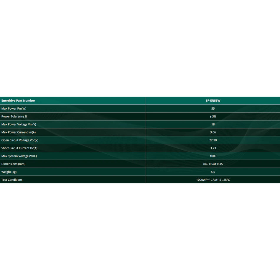 Technical specifications table showing power ratings, voltage and dimensions for SP-EN55W panel