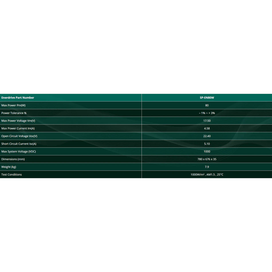 Technical specifications table for SP-EN80W solar panel listing power voltage and dimensions