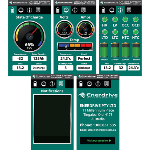 Screenshots of the Enerdrive battery monitoring app showing voltages, amps and cell status