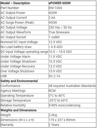 Technical specifications table for Enerdrive EN1106S 600W inverter