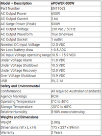 Technical specifications table for Enerdrive EN1106S 600W inverter