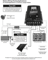 Wiring diagram showing connections for towing applications and batteries