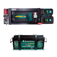 Enerdrive eSYSTEM 40/40 kit with 2000W inverter, 300Ah LiFePO4 battery and Simarine monitor