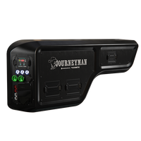 Left-hand Enerdrive Journeyman canopy power system featuring control panel and integrated components