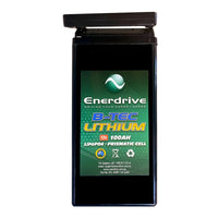 Front face of Enerdrive B-TEC 100Ah lithium battery showcasing the slim 110mm width