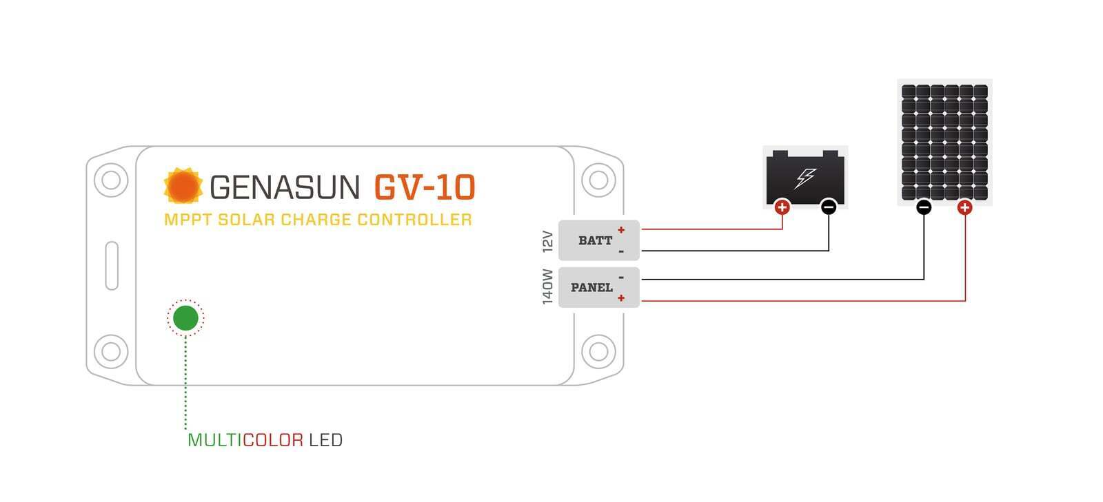Wiring diagram showing connections between Genasun GV-10 controller, 12V battery and solar panel