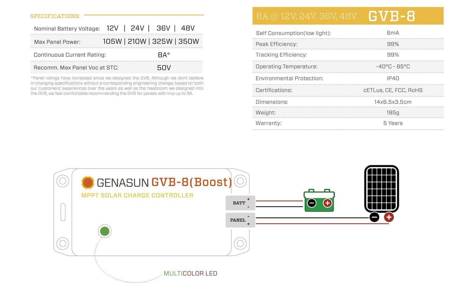 Specification sheet and wiring diagram for Genasun GVB-8 controller with dimensional data