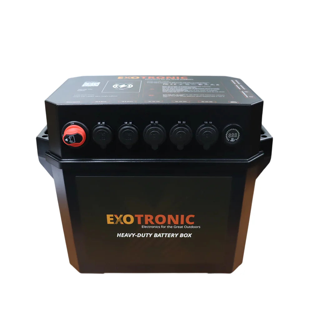 Camper Off-Grid Power Bundle
