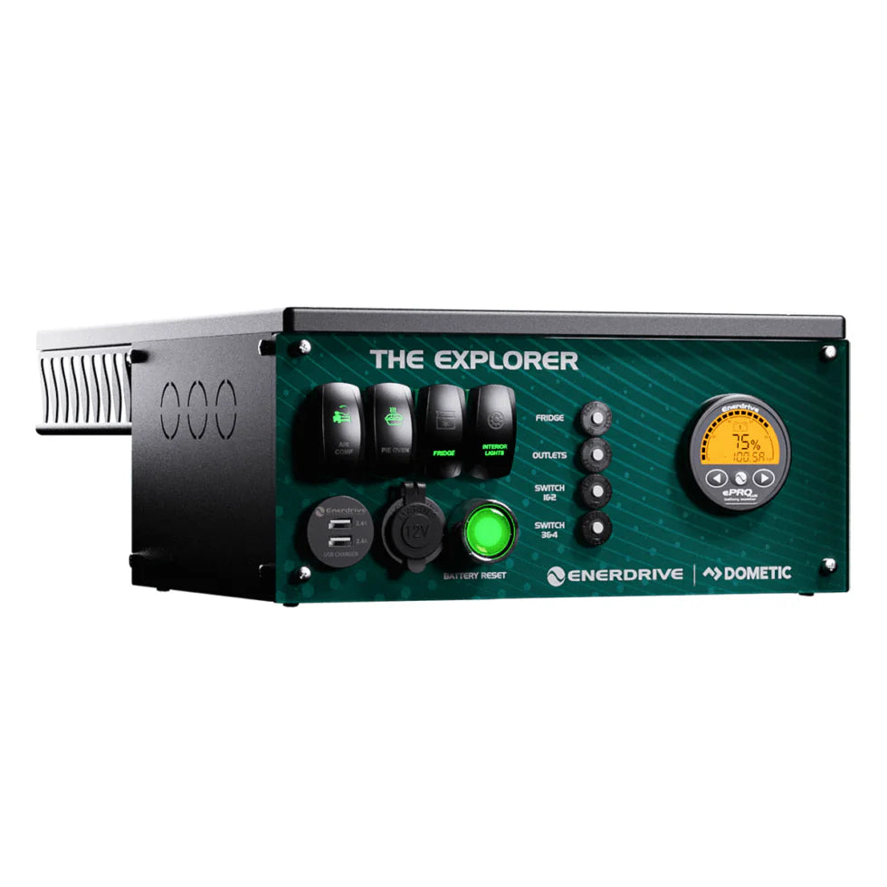 Horizontal green canopy power system with illuminated switches and battery monitor
