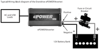 Wiring block diagram for connecting inverter to 12V battery and loads
