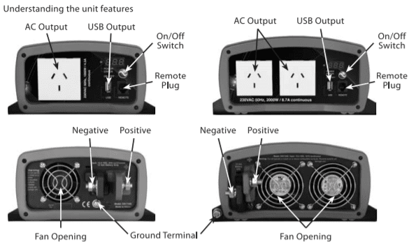 Diagram showing front and rear panel features of the ePOWER inverter