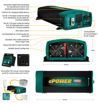 Infographic diagram detailing features and dimensions of the Enerdrive 2600W inverter