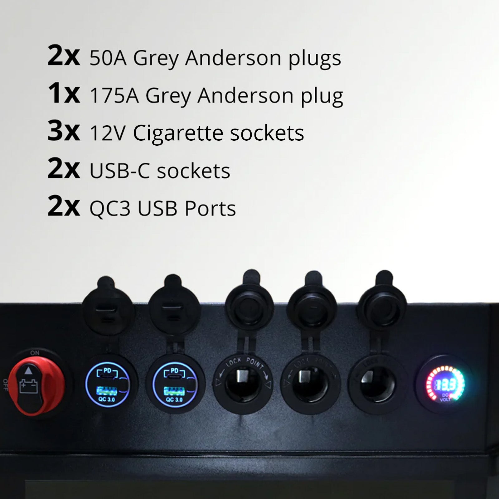 Control panel of a lithium battery box showing USB ports, 12V sockets, isolator switch and digital voltmeter