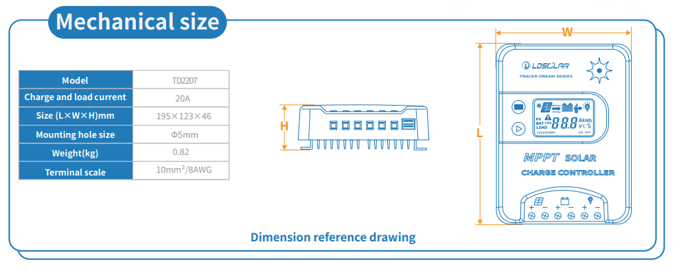 Technical drawing showing mechanical dimensions and mounting hole specifications