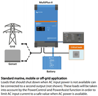 Off-grid system diagram with MultiPlus-II grid genset and battery connections