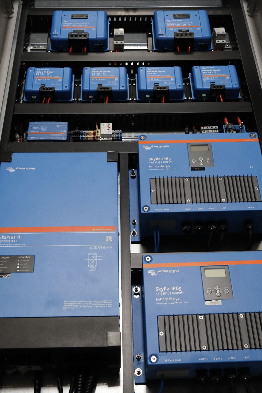 Angled close-up of MultiPlus-II inverter and Skylla-IP65 chargers with wiring