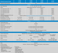 Technical specifications table for the Phoenix Smart Inverter product range
