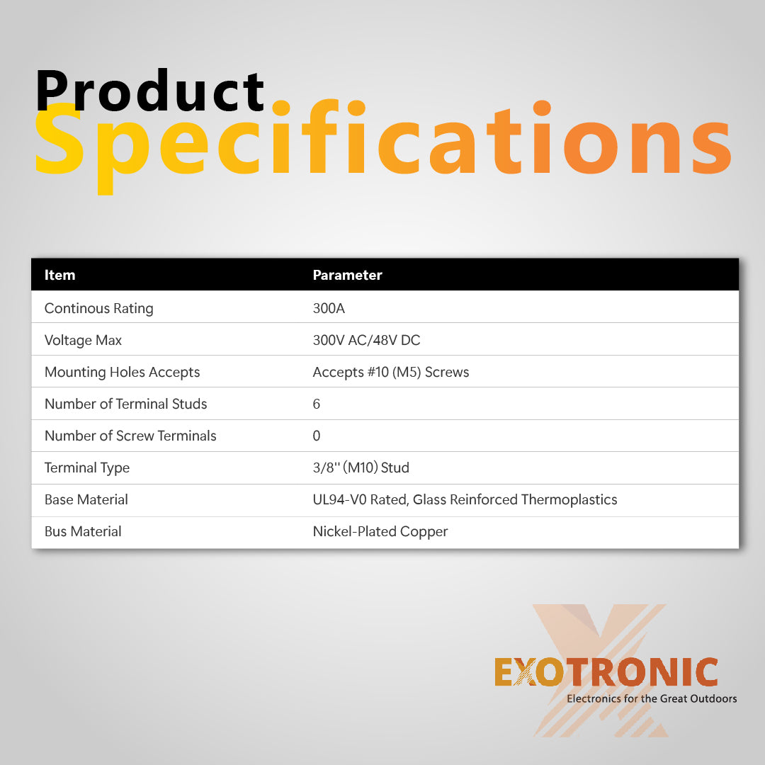 Product specifications table listing 300A rating, 300V AC max voltage and glass reinforced base material