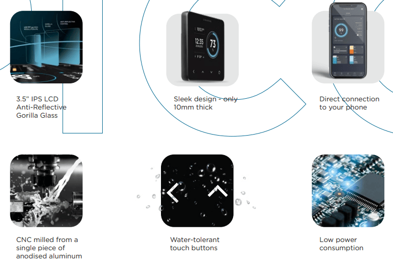 Infographic highlighting 10mm thin profile, CNC aluminium construction and Gorilla Glass screen