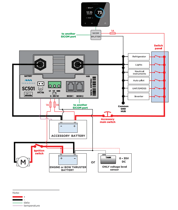 Technical wiring diagram for Simarine Pico system including shunt and battery connections