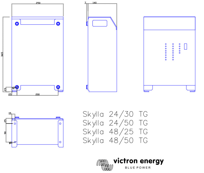Technical dimensional drawing of Skylla-TG charger showing front, side and bottom views with measurements