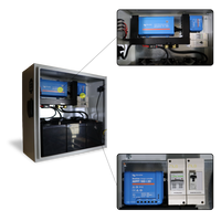 Infographic detailing components inside the small off-grid power cabinet