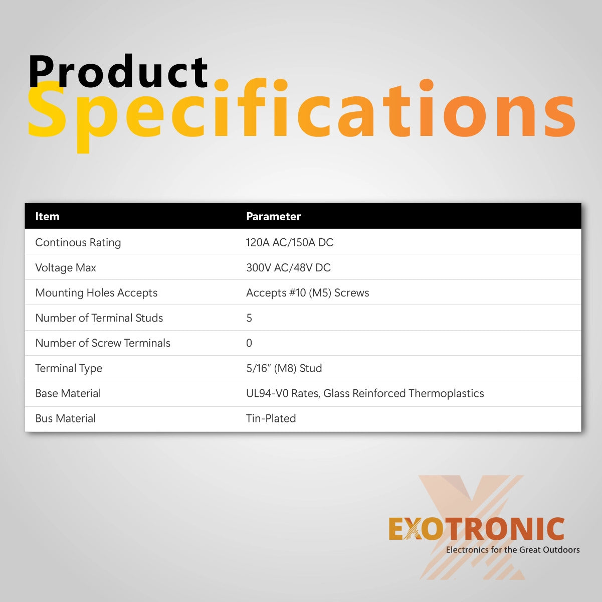 Technical specifications table for 150A M8 Stud Busbar including voltage and ratings