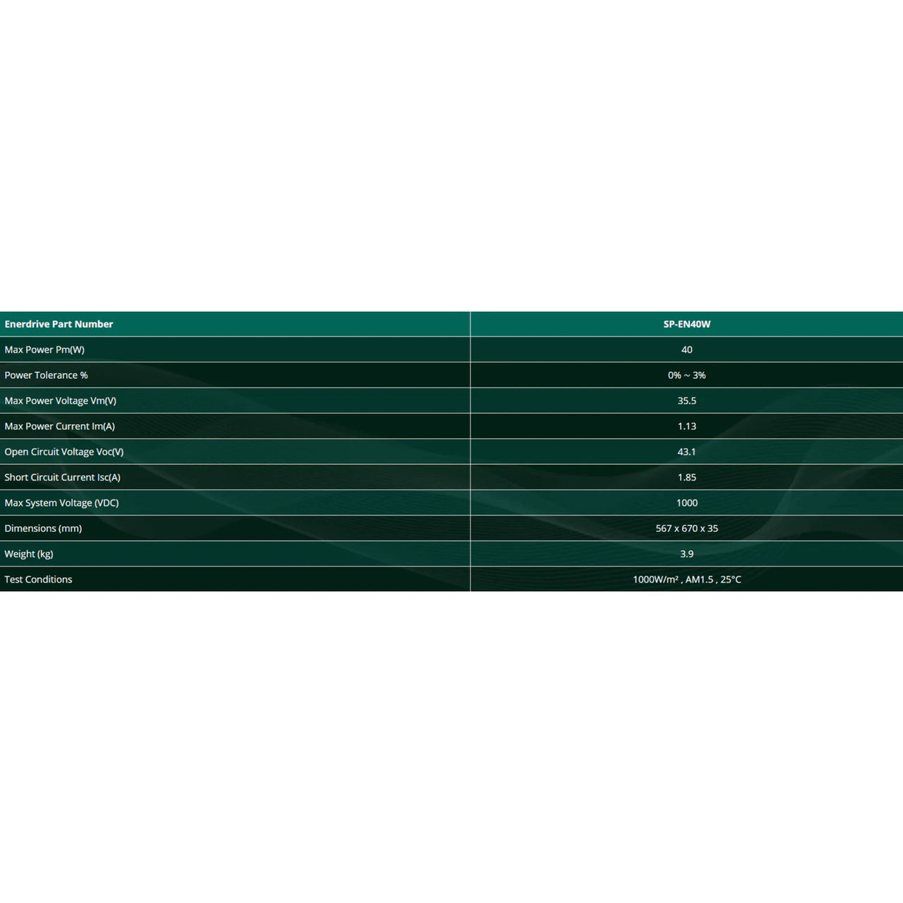Technical specifications table for 40W 24V solar panel listing electrical data and dimensions