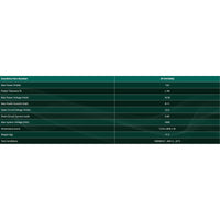 Technical specifications table for SP-EN150SQ listing dimensions and electrical data