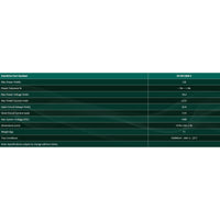 Technical specifications table showing power ratings and dimensions for 120W panel