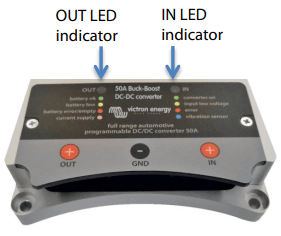 Close-up view of the LED indicators for output and input status on the converter panel