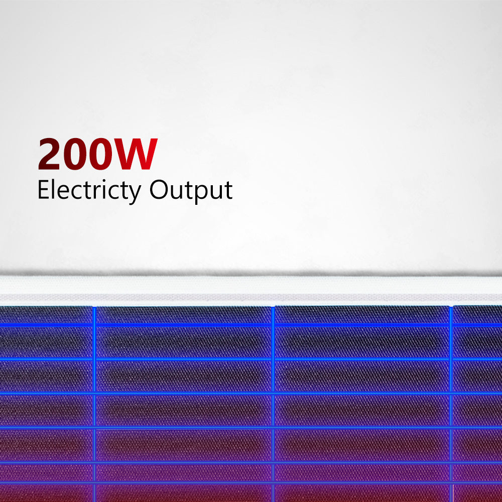 Feature graphic for 200W electricity output on Sunman flexible solar panel