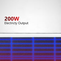 Feature graphic for 200W electricity output on Sunman flexible solar panel