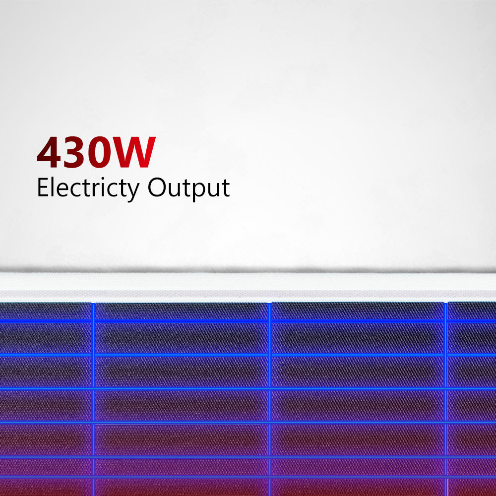 Detailed view of dark solar cells with text overlay stating 430W electricity output